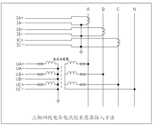 電能質量在線監(jiān)測裝置