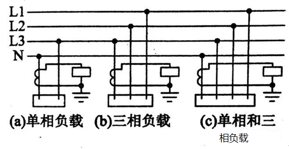 微機(jī)保護(hù)裝置